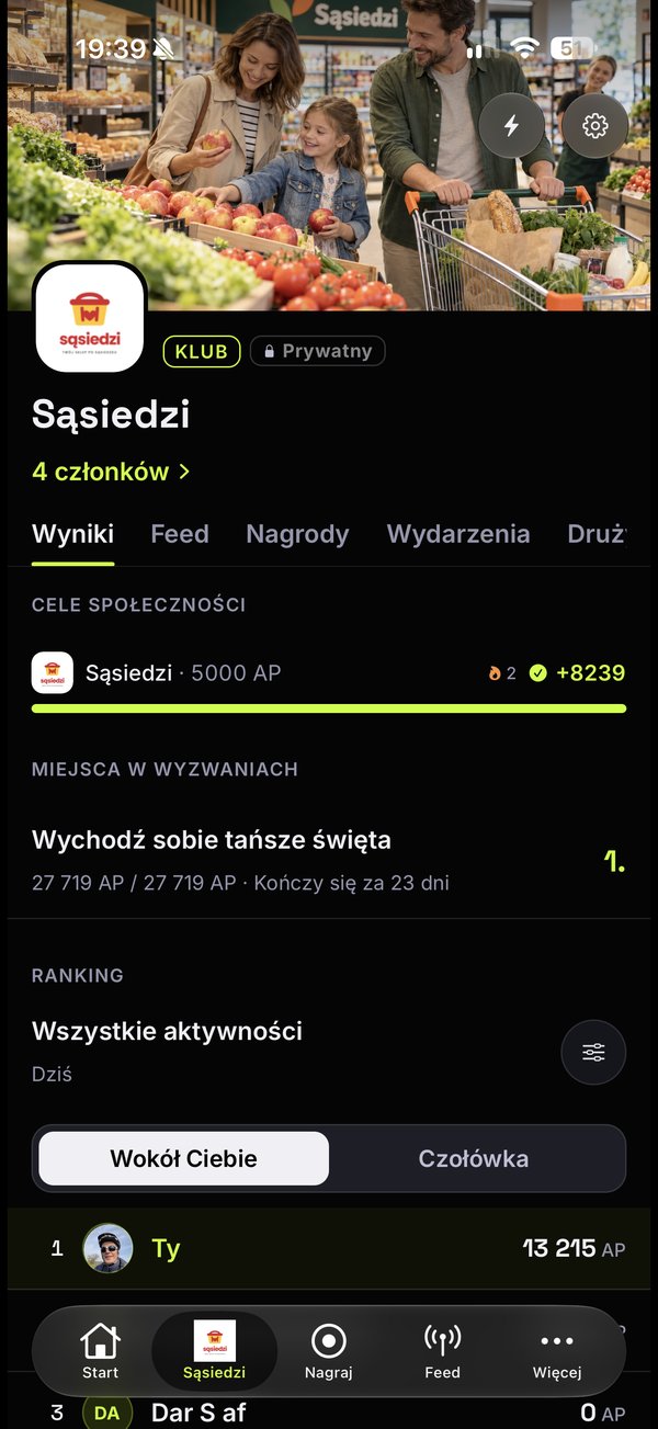 Klub firmowy — cele społeczności, wyzwania i ranking